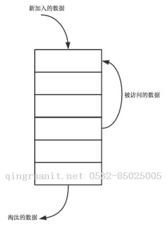 seo優(yōu)化培訓(xùn),網(wǎng)絡(luò)推廣培訓(xùn),網(wǎng)絡(luò)營銷培訓(xùn),SEM培訓(xùn),網(wǎng)絡(luò)優(yōu)化,在線營銷培訓(xùn)