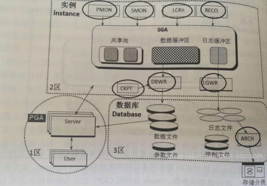 Android培訓(xùn),安卓培訓(xùn),手機開發(fā)培訓(xùn),移動開發(fā)培訓(xùn),云培訓(xùn)培訓(xùn)