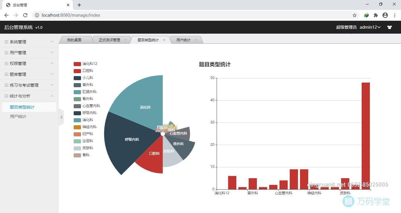 后臺(tái)-題目類型統(tǒng)計(jì).jpg