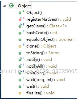 Java之繼承、抽象類、接口篇-Java培訓(xùn),做最負(fù)責(zé)任的教育,學(xué)習(xí)改變命運(yùn),軟件學(xué)習(xí),再就業(yè),大學(xué)生如何就業(yè),幫大學(xué)生找到好工作,lphotoshop培訓(xùn),電腦培訓(xùn),電腦維修培訓(xùn),移動軟件開發(fā)培訓(xùn),網(wǎng)站設(shè)計(jì)培訓(xùn),網(wǎng)站建設(shè)培訓(xùn)