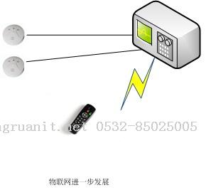 常見(jiàn)的物聯(lián)網(wǎng)通信方式-Java培訓(xùn),做最負(fù)責(zé)任的教育,學(xué)習(xí)改變命運(yùn),軟件學(xué)習(xí),再就業(yè),大學(xué)生如何就業(yè),幫大學(xué)生找到好工作,lphotoshop培訓(xùn),電腦培訓(xùn),電腦維修培訓(xùn),移動(dòng)軟件開(kāi)發(fā)培訓(xùn),網(wǎng)站設(shè)計(jì)培訓(xùn),網(wǎng)站建設(shè)培訓(xùn)