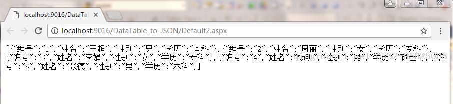 DataTable 轉(zhuǎn)換成 Json的3種方法-Java培訓(xùn),做最負(fù)責(zé)任的教育,學(xué)習(xí)改變命運(yùn),軟件學(xué)習(xí),再就業(yè),大學(xué)生如何就業(yè),幫大學(xué)生找到好工作,lphotoshop培訓(xùn),電腦培訓(xùn),電腦維修培訓(xùn),移動軟件開發(fā)培訓(xùn),網(wǎng)站設(shè)計(jì)培訓(xùn),網(wǎng)站建設(shè)培訓(xùn)