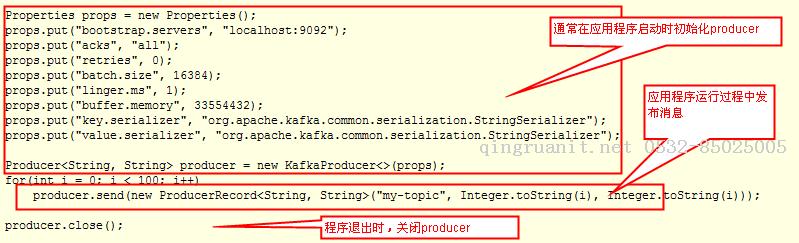 Kafka： Producer （0.10.0.0）-Java培訓(xùn),做最負(fù)責(zé)任的教育,學(xué)習(xí)改變命運,軟件學(xué)習(xí),再就業(yè),大學(xué)生如何就業(yè),幫大學(xué)生找到好工作,lphotoshop培訓(xùn),電腦培訓(xùn),電腦維修培訓(xùn),移動軟件開發(fā)培訓(xùn),網(wǎng)站設(shè)計培訓(xùn),網(wǎng)站建設(shè)培訓(xùn)