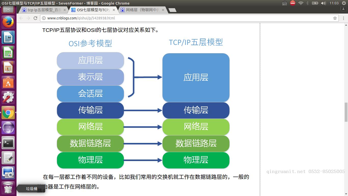 tomcat源碼分析(三)一次http請求的旅行-從Socket說起-Java培訓,做最負責任的教育,學習改變命運,軟件學習,再就業(yè),大學生如何就業(yè),幫大學生找到好工作,lphotoshop培訓,電腦培訓,電腦維修培訓,移動軟件開發(fā)培訓,網(wǎng)站設(shè)計培訓,網(wǎng)站建設(shè)培訓