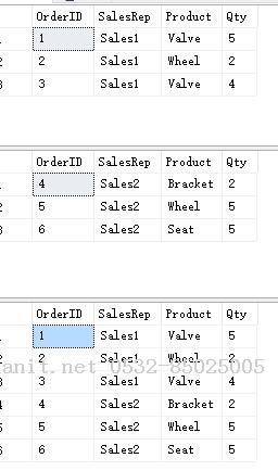 Sql Server 2016新功能之 Row-Level Security-Java培訓,做最負責任的教育,學習改變命運,軟件學習,再就業(yè),大學生如何就業(yè),幫大學生找到好工作,lphotoshop培訓,電腦培訓,電腦維修培訓,移動軟件開發(fā)培訓,網(wǎng)站設計培訓,網(wǎng)站建設培訓