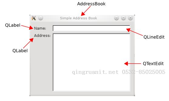Qt 地址薄 (一) 界面設(shè)計(jì)-Java培訓(xùn),做最負(fù)責(zé)任的教育,學(xué)習(xí)改變命運(yùn),軟件學(xué)習(xí),再就業(yè),大學(xué)生如何就業(yè),幫大學(xué)生找到好工作,lphotoshop培訓(xùn),電腦培訓(xùn),電腦維修培訓(xùn),移動(dòng)軟件開發(fā)培訓(xùn),網(wǎng)站設(shè)計(jì)培訓(xùn),網(wǎng)站建設(shè)培訓(xùn)