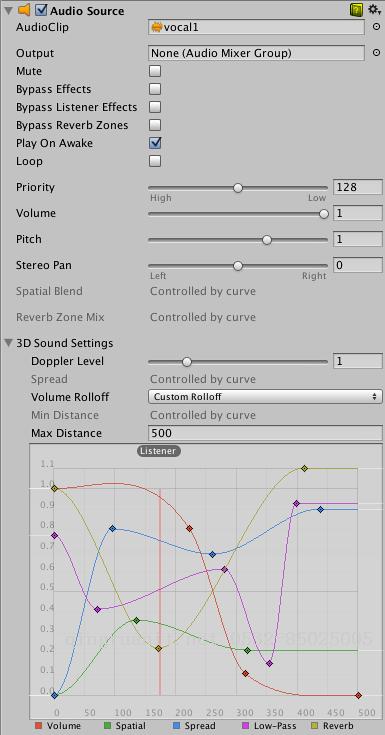 Unity聲音-音源組件-Java培訓(xùn),做最負(fù)責(zé)任的教育,學(xué)習(xí)改變命運(yùn),軟件學(xué)習(xí),再就業(yè),大學(xué)生如何就業(yè),幫大學(xué)生找到好工作,lphotoshop培訓(xùn),電腦培訓(xùn),電腦維修培訓(xùn),移動軟件開發(fā)培訓(xùn),網(wǎng)站設(shè)計(jì)培訓(xùn),網(wǎng)站建設(shè)培訓(xùn)