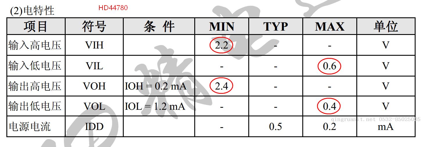 STM32實戰(zhàn)應(yīng)用（一）——1602藍(lán)牙時鐘1液晶的顯示測試-Java培訓(xùn),做最負(fù)責(zé)任的教育,學(xué)習(xí)改變命運(yùn),軟件學(xué)習(xí),再就業(yè),大學(xué)生如何就業(yè),幫大學(xué)生找到好工作,lphotoshop培訓(xùn),電腦培訓(xùn),電腦維修培訓(xùn),移動軟件開發(fā)培訓(xùn),網(wǎng)站設(shè)計培訓(xùn),網(wǎng)站建設(shè)培訓(xùn)