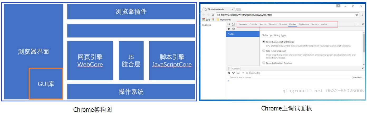 詳解Google Chrome瀏覽器（操作篇）（上）-Java培訓(xùn),做最負(fù)責(zé)任的教育,學(xué)習(xí)改變命運(yùn),軟件學(xué)習(xí),再就業(yè),大學(xué)生如何就業(yè),幫大學(xué)生找到好工作,lphotoshop培訓(xùn),電腦培訓(xùn),電腦維修培訓(xùn),移動(dòng)軟件開發(fā)培訓(xùn),網(wǎng)站設(shè)計(jì)培訓(xùn),網(wǎng)站建設(shè)培訓(xùn)