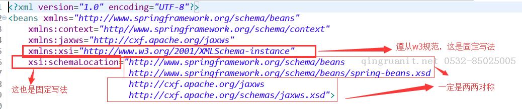 我來說說XML文件中的xmlns、xmlns:xsi和xsi:schemaLocation、dtd文件的具體含義-Java培訓(xùn),做最負(fù)責(zé)任的教育,學(xué)習(xí)改變命運(yùn),軟件學(xué)習(xí),再就業(yè),大學(xué)生如何就業(yè),幫大學(xué)生找到好工作,lphotoshop培訓(xùn),電腦培訓(xùn),電腦維修培訓(xùn),移動軟件開發(fā)培訓(xùn),網(wǎng)站設(shè)計(jì)培訓(xùn),網(wǎng)站建設(shè)培訓(xùn)