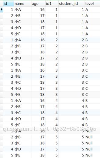 MySQL學(xué)習(xí)分享-->查詢-->查詢的原理-Java培訓(xùn),做最負(fù)責(zé)任的教育,學(xué)習(xí)改變命運(yùn),軟件學(xué)習(xí),再就業(yè),大學(xué)生如何就業(yè),幫大學(xué)生找到好工作,lphotoshop培訓(xùn),電腦培訓(xùn),電腦維修培訓(xùn),移動(dòng)軟件開(kāi)發(fā)培訓(xùn),網(wǎng)站設(shè)計(jì)培訓(xùn),網(wǎng)站建設(shè)培訓(xùn)