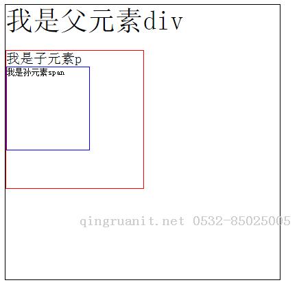 css中單位em和rem的區(qū)別-Java培訓,做最負責任的教育,學習改變命運,軟件學習,再就業(yè),大學生如何就業(yè),幫大學生找到好工作,lphotoshop培訓,電腦培訓,電腦維修培訓,移動軟件開發(fā)培訓,網(wǎng)站設計培訓,網(wǎng)站建設培訓