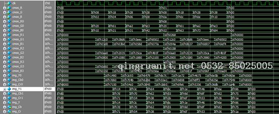 FPGA設(shè)計(jì)思想（持續(xù)更新）-Java培訓(xùn),做最負(fù)責(zé)任的教育,學(xué)習(xí)改變命運(yùn),軟件學(xué)習(xí),再就業(yè),大學(xué)生如何就業(yè),幫大學(xué)生找到好工作,lphotoshop培訓(xùn),電腦培訓(xùn),電腦維修培訓(xùn),移動(dòng)軟件開發(fā)培訓(xùn),網(wǎng)站設(shè)計(jì)培訓(xùn),網(wǎng)站建設(shè)培訓(xùn)