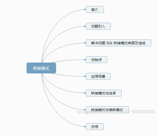 當(dāng)你的才華還撐不起你的野心時(shí)，那你就應(yīng)該靜下心來學(xué)習(xí)-Java培訓(xùn),做最負(fù)責(zé)任的教育,學(xué)習(xí)改變命運(yùn),軟件學(xué)習(xí),再就業(yè),大學(xué)生如何就業(yè),幫大學(xué)生找到好工作,lphotoshop培訓(xùn),電腦培訓(xùn),電腦維修培訓(xùn),移動軟件開發(fā)培訓(xùn),網(wǎng)站設(shè)計(jì)培訓(xùn),網(wǎng)站建設(shè)培訓(xùn)